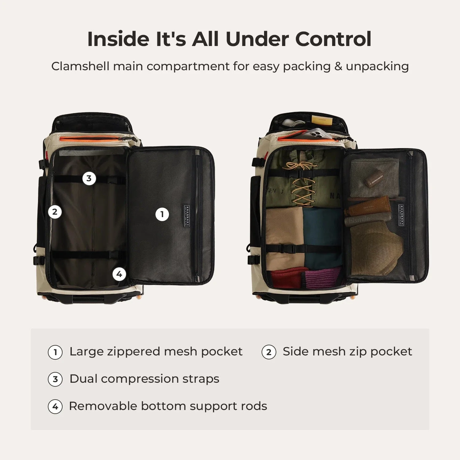 Roll & Roam Kit - Image 3