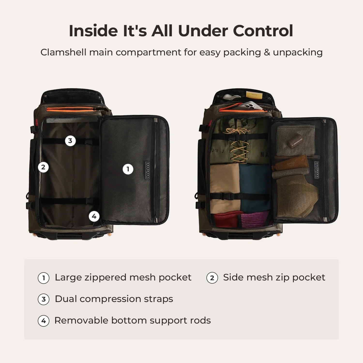 Roll & Roam Kit - Image 38