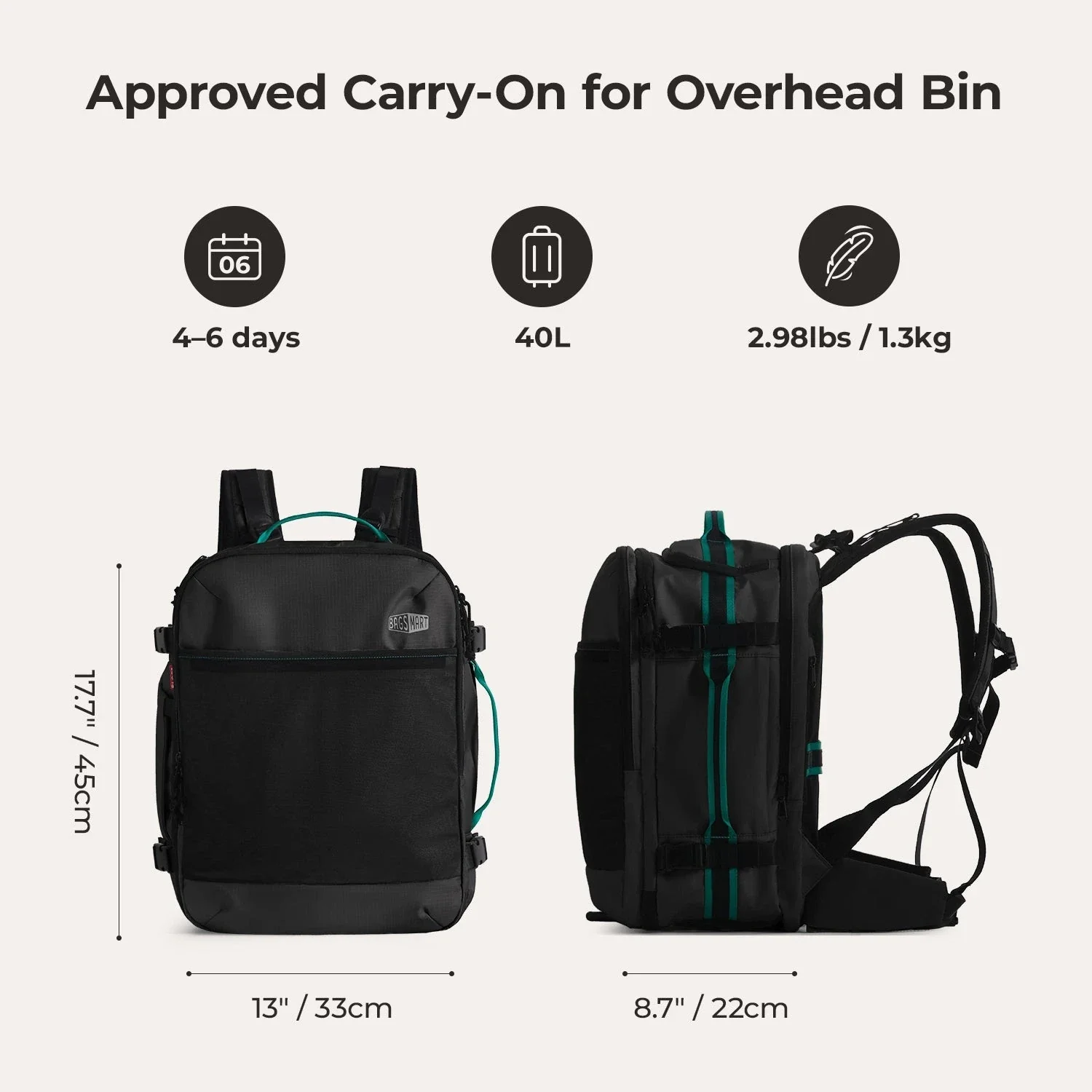 Roll & Roam Kit - Image 41