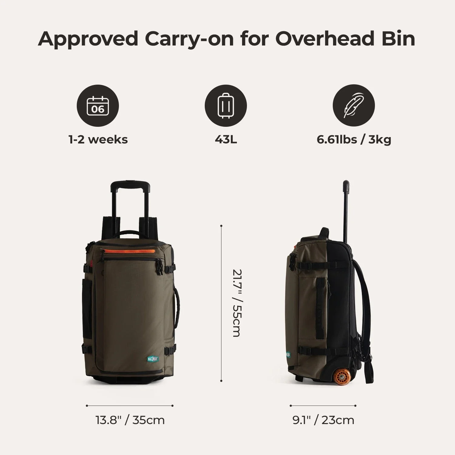 Roll & Roam Kit - Image 44