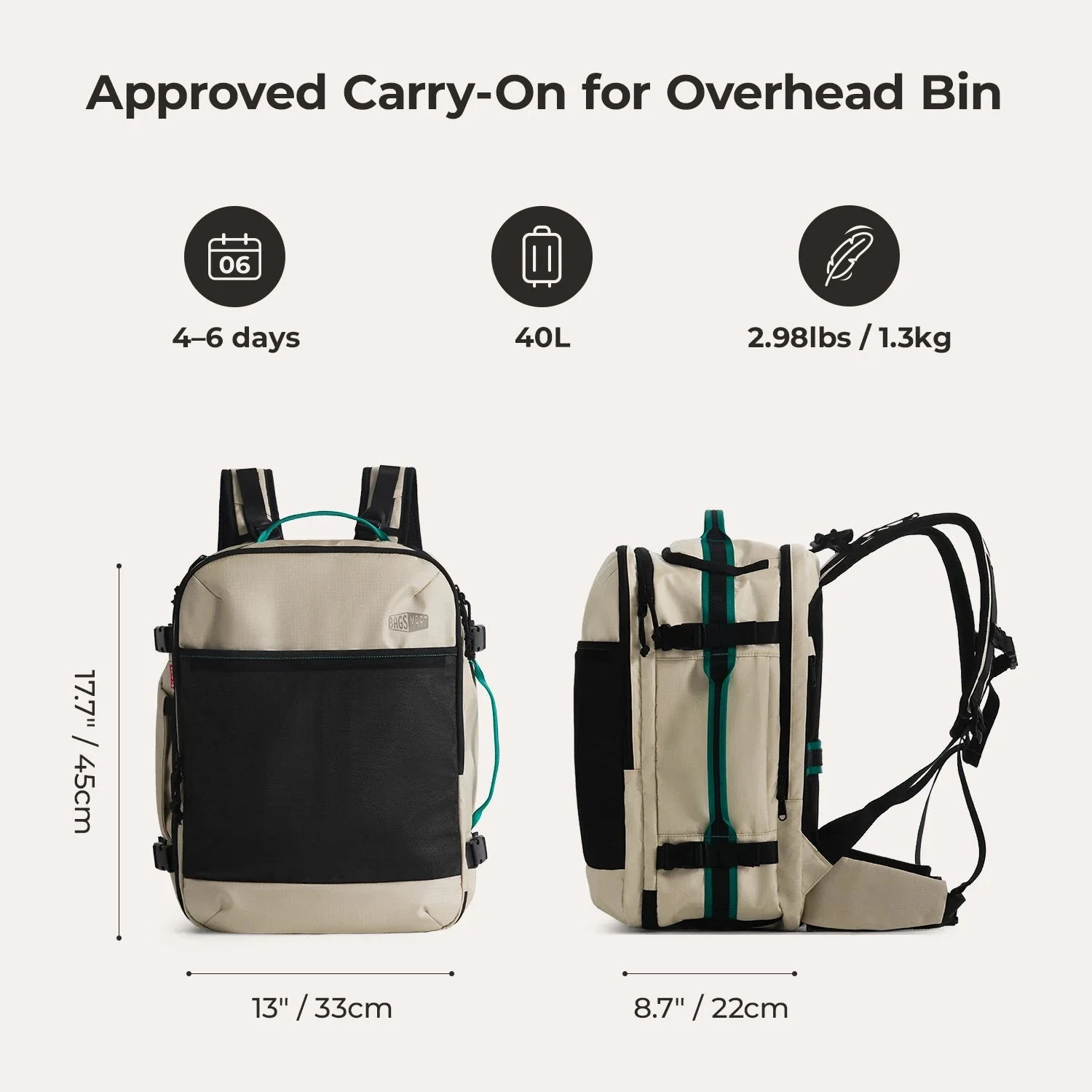 Roll & Roam Kit - Image 6