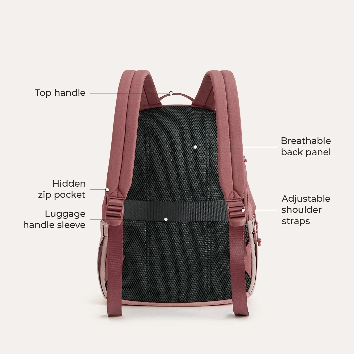 (FREE GIFT)Crush 18L Backpack - Image 5