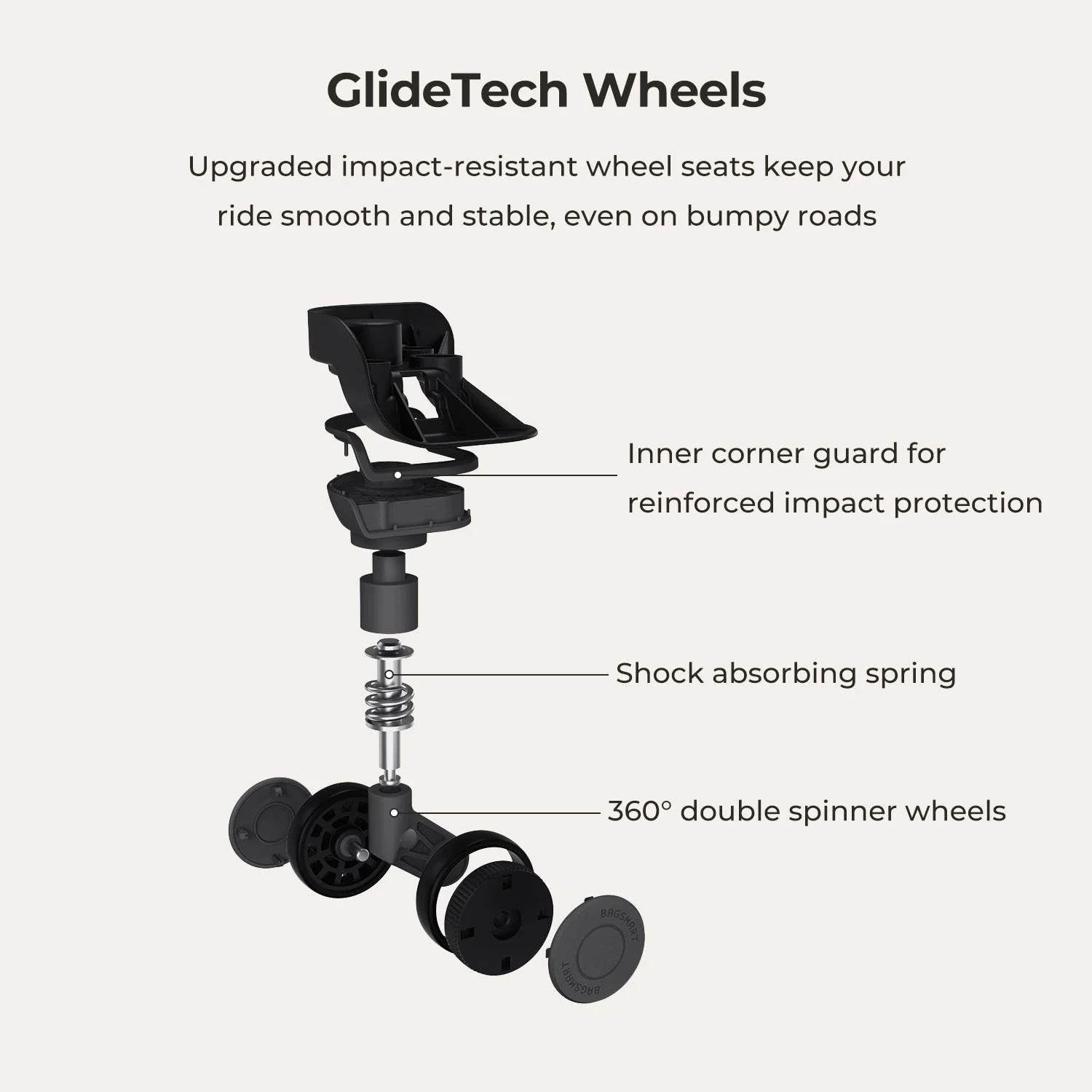 Adventure Seeker Kit - Image 71