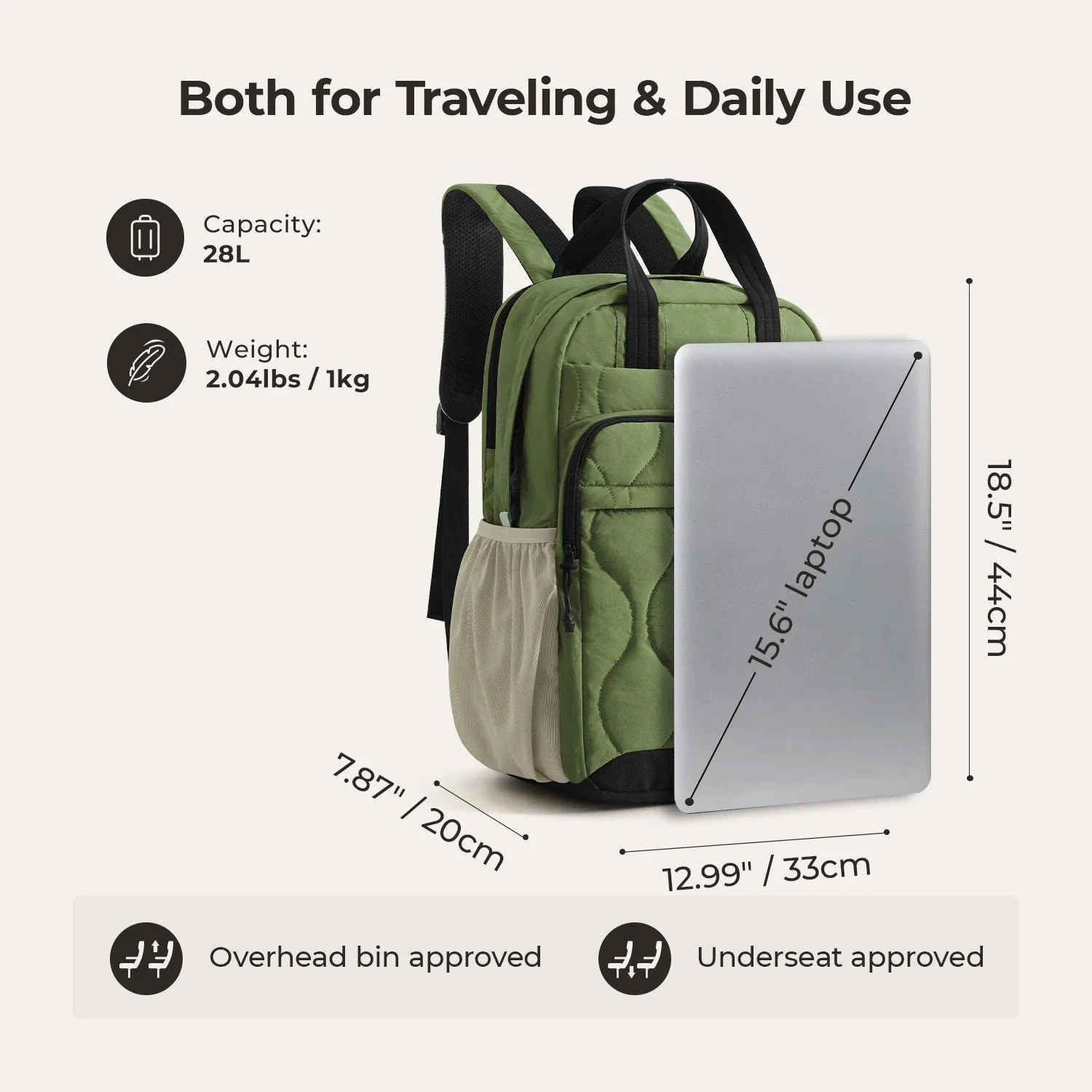 City Commuter Kit Pro - Image 2