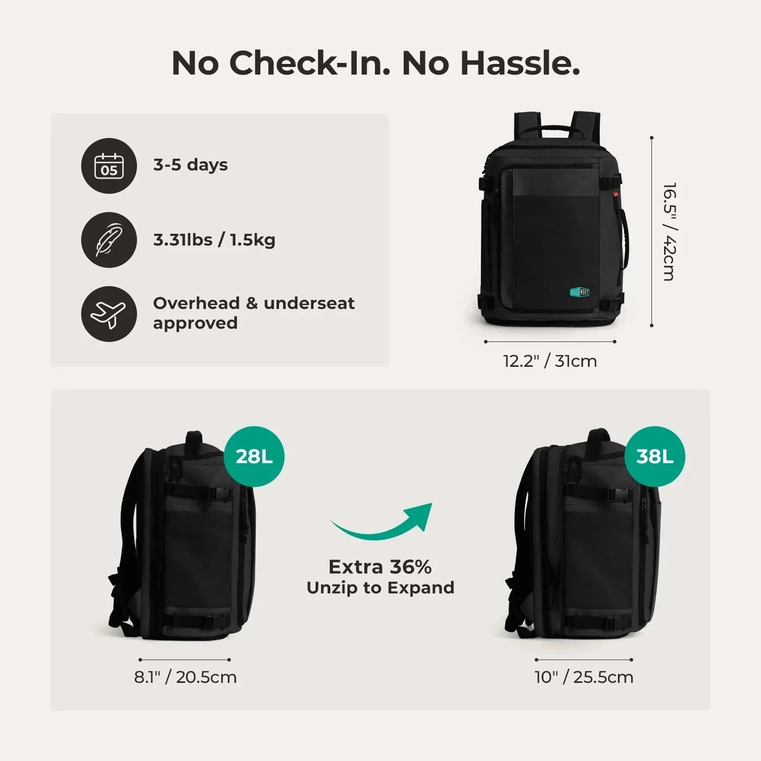 Roll & Roam Kit Pro - Image 79
